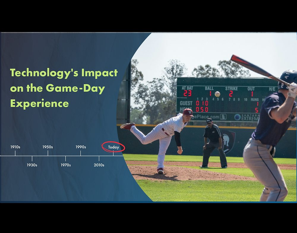 Part 1: The Evolution and Current Trends of High School Scoreboards