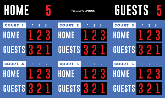 College Tennis System - Venue (18 in Digit)