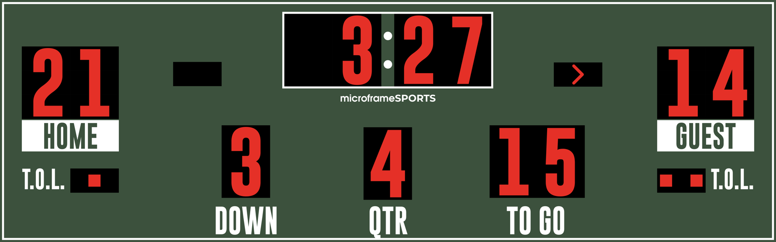 Football Scoreboard - 25x5 ft (24 in Digit)