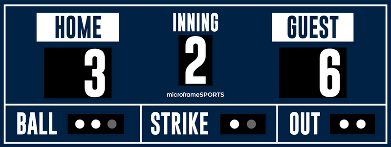 Baseball Scoreboard - 8x3 ft