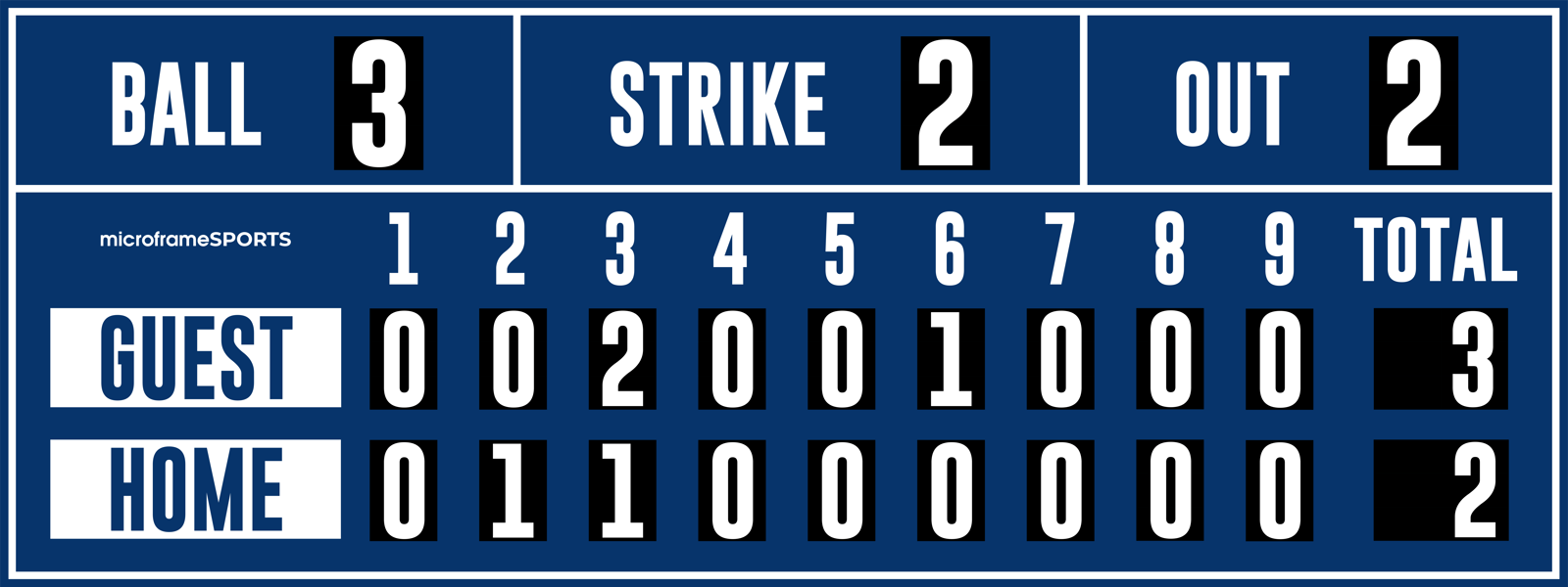 Baseball Scoreboard - 16x6 ft (18 in / 12 in Digits)
