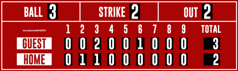 Baseball Scoreboard - 22x6 ft (18 in / 12 in Digits)