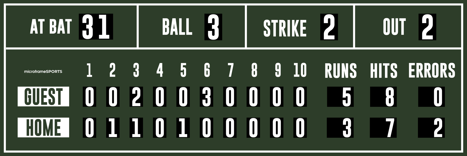 Baseball Scoreboard - 26x8 ft (18 in Digits)