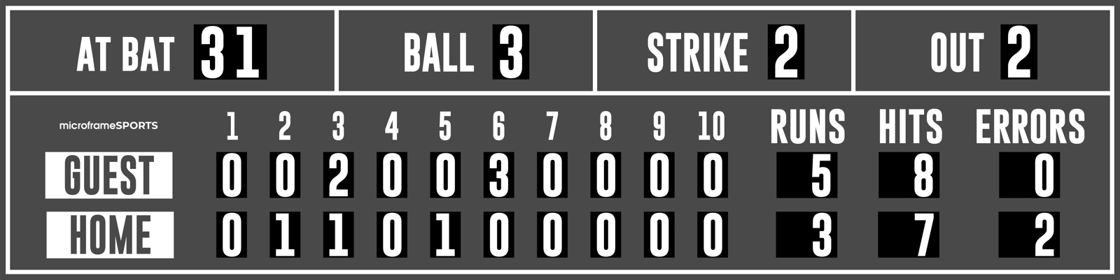 Baseball Scoreboard - 36x9 ft (24 in / 18 in Digits)