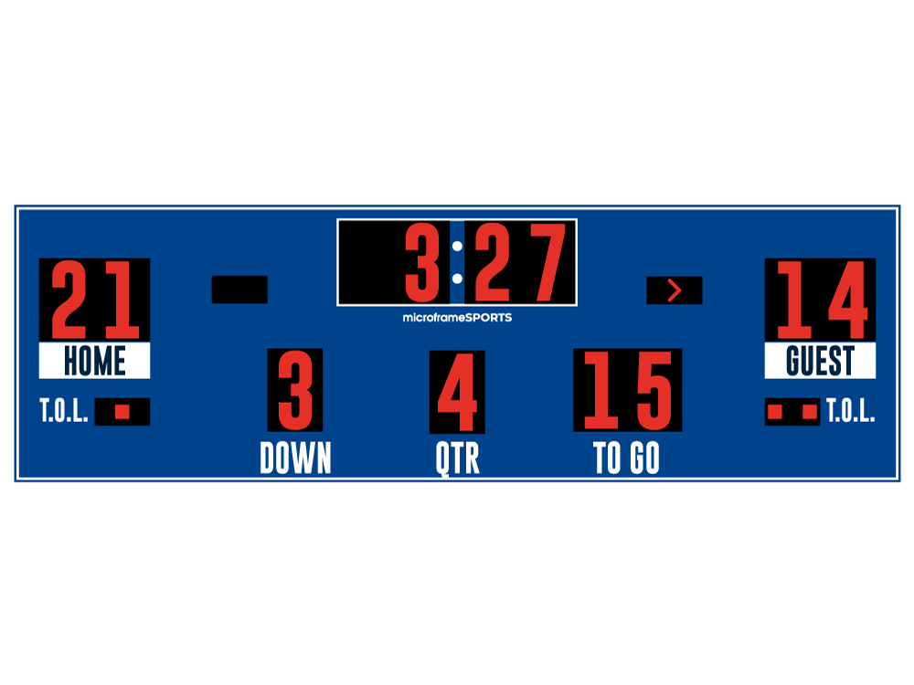 Football Scoreboard - 20x5 ft (18 in Digit)