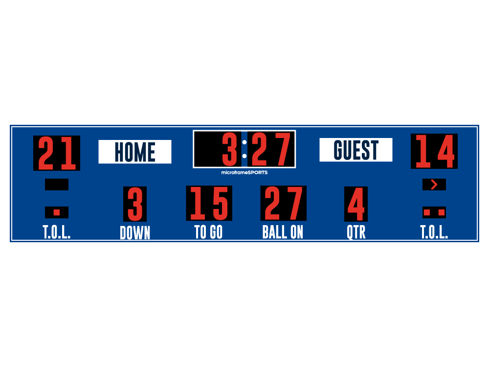 Football Scoreboard - 25x5 ft (24 in Digit)