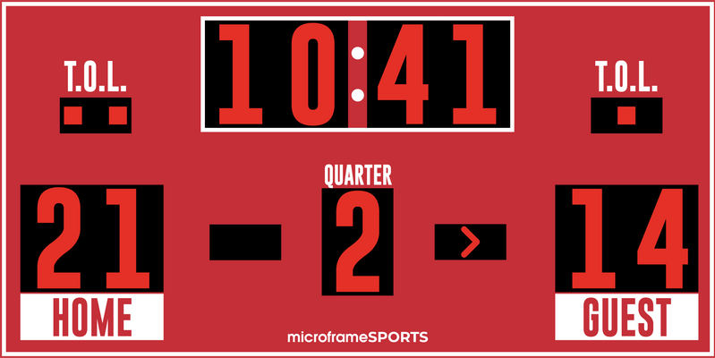 Football Scoreboard - 8x4 ft (12 in Digit)